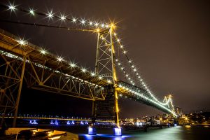 Ponte Hercílio Luz