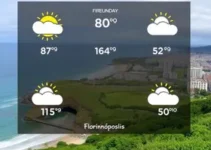 previsão do tempo em Florianópolis