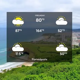 previsão do tempo em Florianópolis