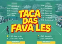 Taça das Favelas em Florianópolis