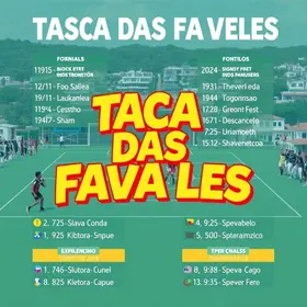 Taça das Favelas em Florianópolis