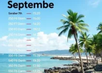abertura e fechamento em Florianópolis 7 de Setembro