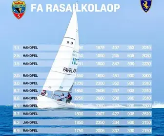 Taça das Favelas em Florianópolis